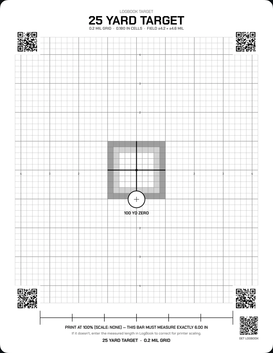 A printed LogBook 25 yard target on a 0.2 mil grid, with an aim cross and a circle just below it labelled 100 YD ZERO.